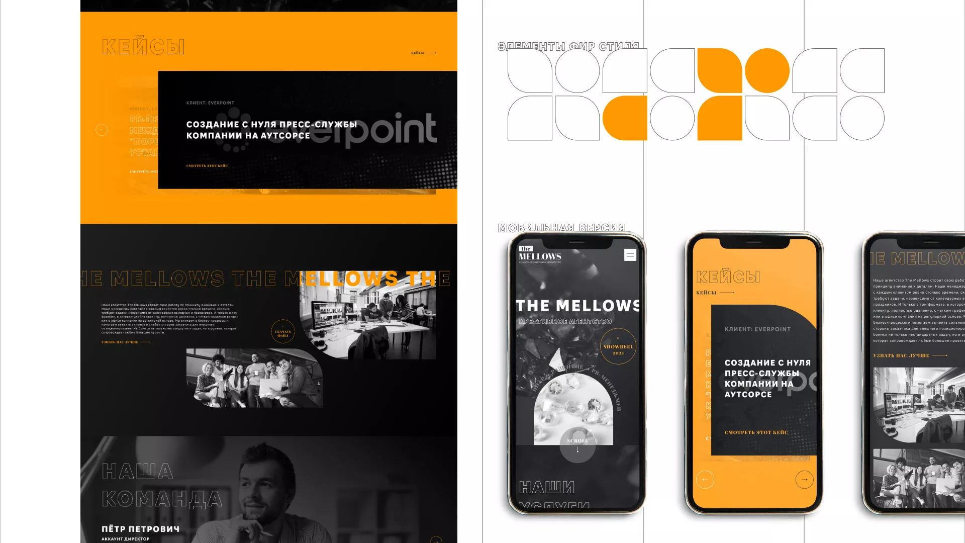 Разработка сайта креативного агентства «The Mellows» в Уржуме