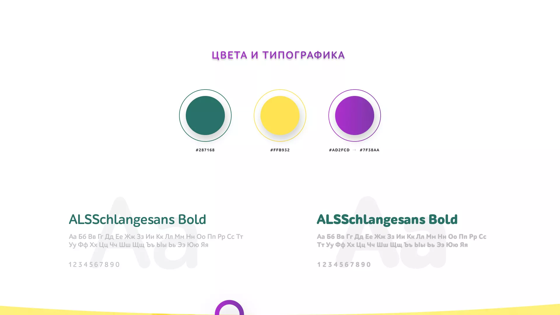 Разработка сайта детского активити-клуба «Домик гномика» в Уржуме