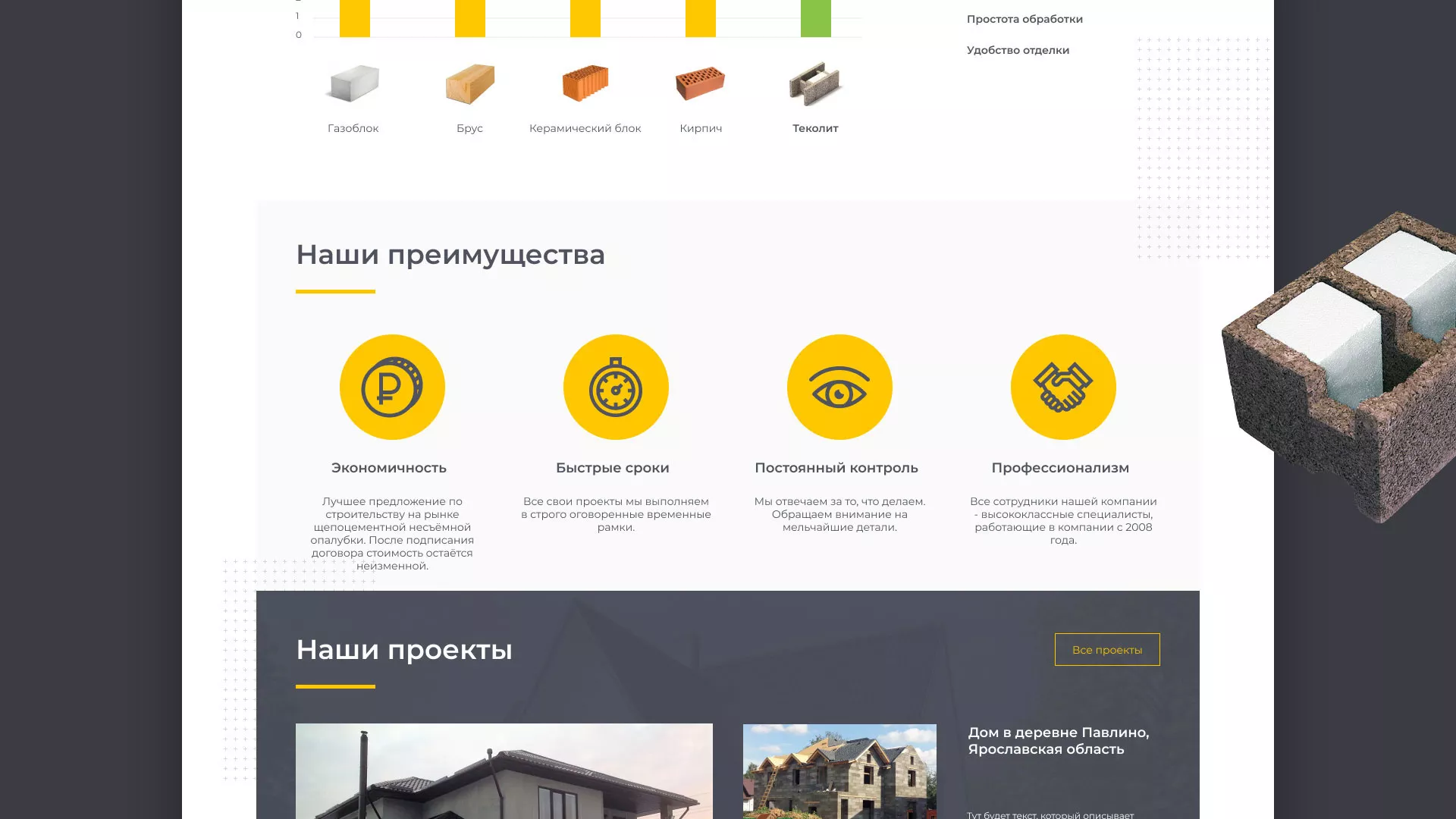 Создание сайта для строительной компании «ЭКОДОМ» в Уржуме